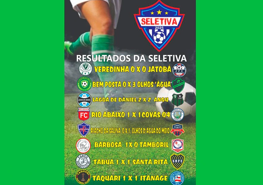 Campeonato Rural de Livramento de Nossa Senhora 2025 tem início com 17 equipes na fase seletiva